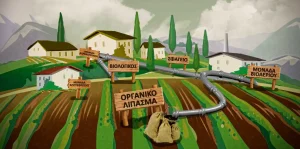 Οργανόγραμμα